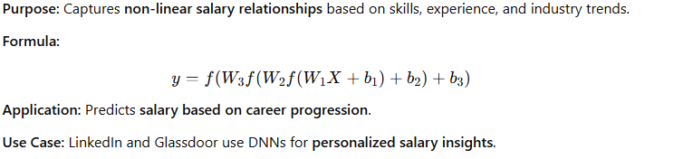 Deep Neural Networks (DNN) Model